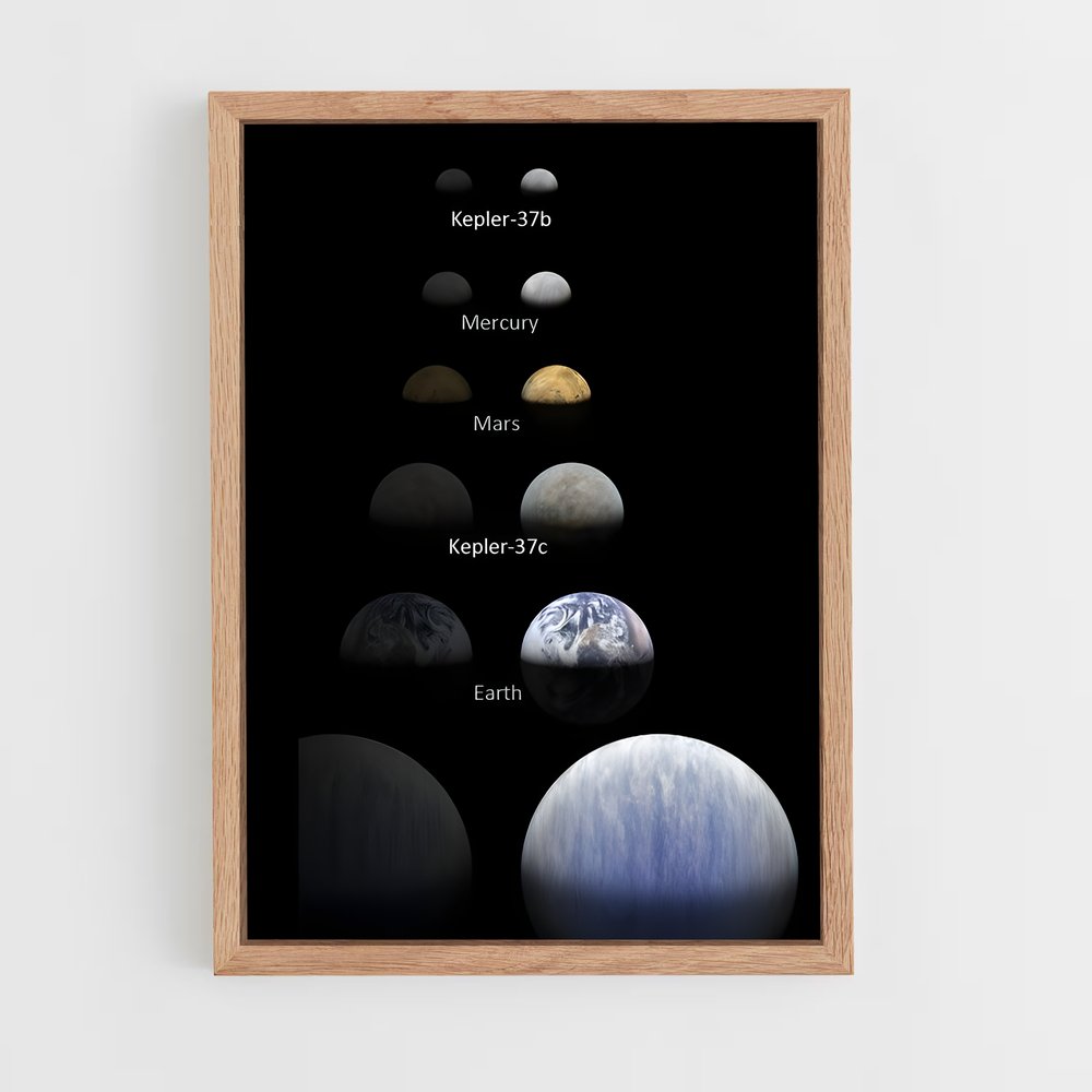 Poster magnifique planètes Kepler (vue 4)